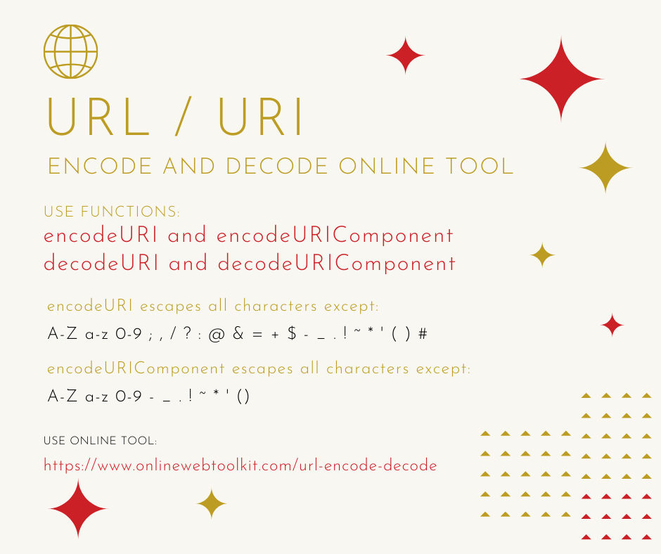 URL Encode And Decode Tool URI EncodeURIComponent And DecodeURIComponent